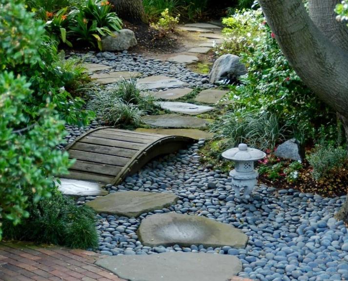 別墅庭院花園設計